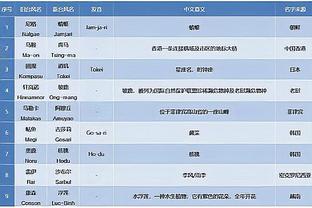 阿斯：皇马会继续追姆巴佩，但要求对方最迟1月15日给明确答复