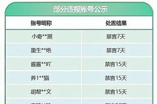 伤不起啊伤不起！记者：德容将伤缺4周，佩德里伤缺5-6周